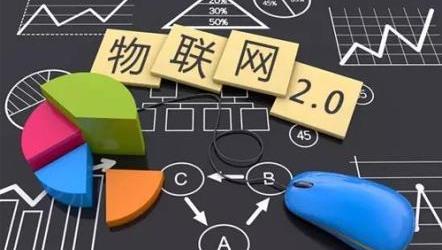 物聯(lián)網(wǎng)專業(yè) 學(xué)什么、適合誰學(xué)及網(wǎng)絡(luò)技術(shù)研究前沿