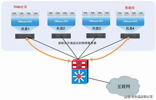 DataSecurity Plus如何助力企業(yè)提升網(wǎng)絡(luò)數(shù)據(jù)安全性 開發(fā)視角的深度解析