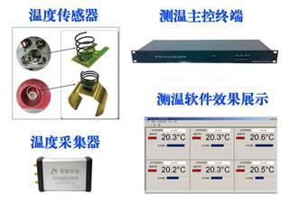 開關(guān)柜無(wú)源無(wú)線溫度監(jiān)測(cè)系統(tǒng)圖片,開關(guān)柜無(wú)源無(wú)線溫度監(jiān)測(cè)系統(tǒng)高清圖片 成都賽康科技有限責(zé)任公司,