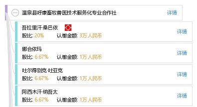 專業畜牧獸醫技術服務，助力溫泉縣呼康合作社高效發展