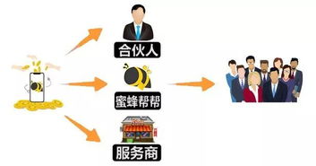 年關將至 國家重磅技術新政，幾億人或將迎來巨變