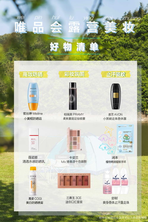 露營 成美妝潮流新密碼,多款唯品會戶外美妝護膚產品銷量翻倍